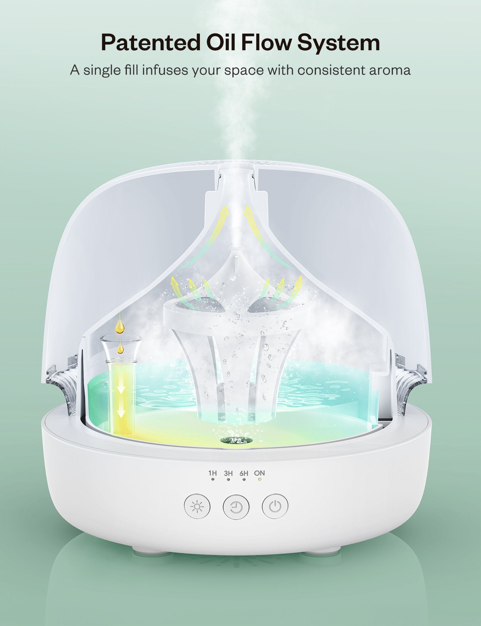 300ml Ultrasonic Aroma Diffuser with Continuous Aromatherapy-Anjou
