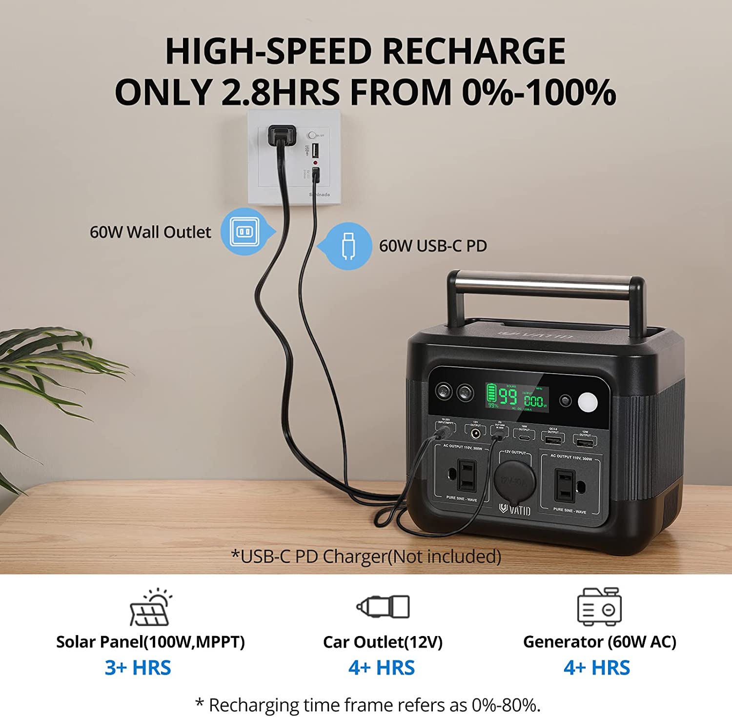 VATID Portable Power Generator,300W 296Wh,2.8hrs 100% Recharge