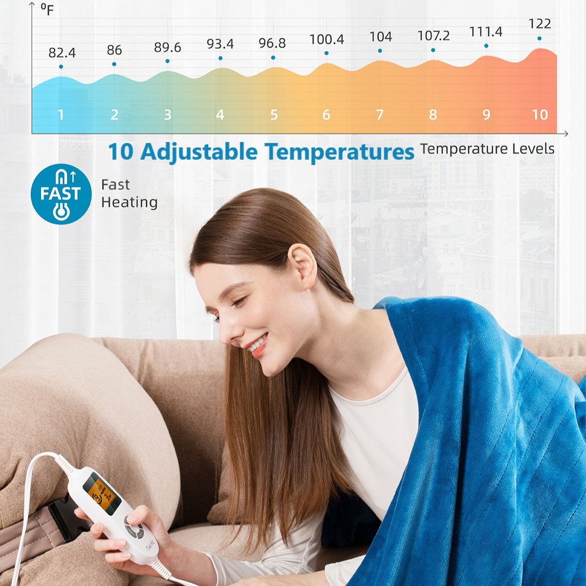iTeknic Electric Blanket Heated Blanket 50" x 60" Flannel Heated Throw