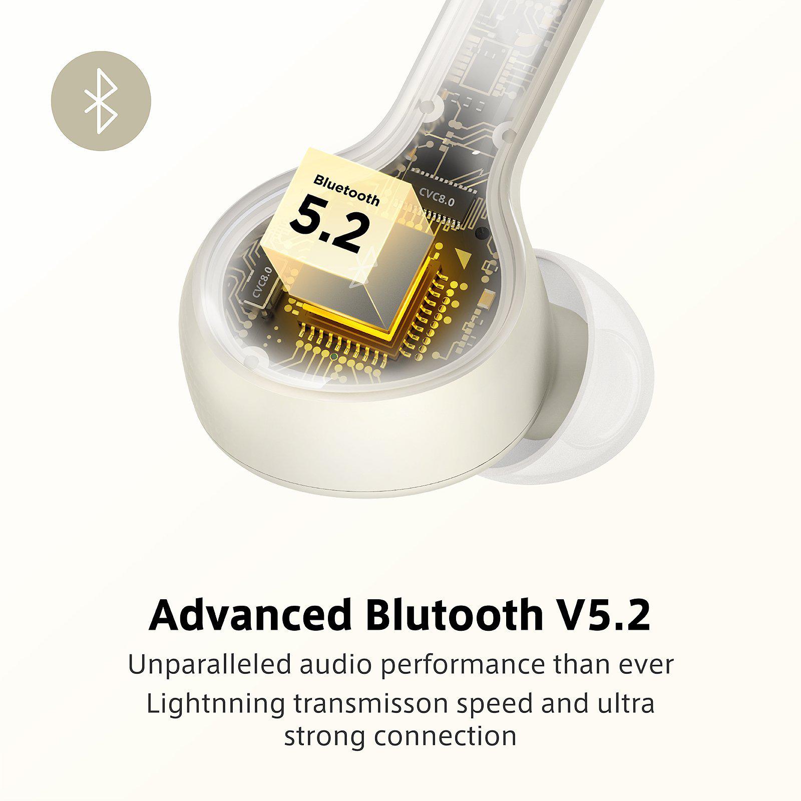 Boltune-Wireless Earbuds 020, Upgraded Boltune Bluetooth V5.2 in-Ear Stereo Wireless Headphones-TaoTronics US