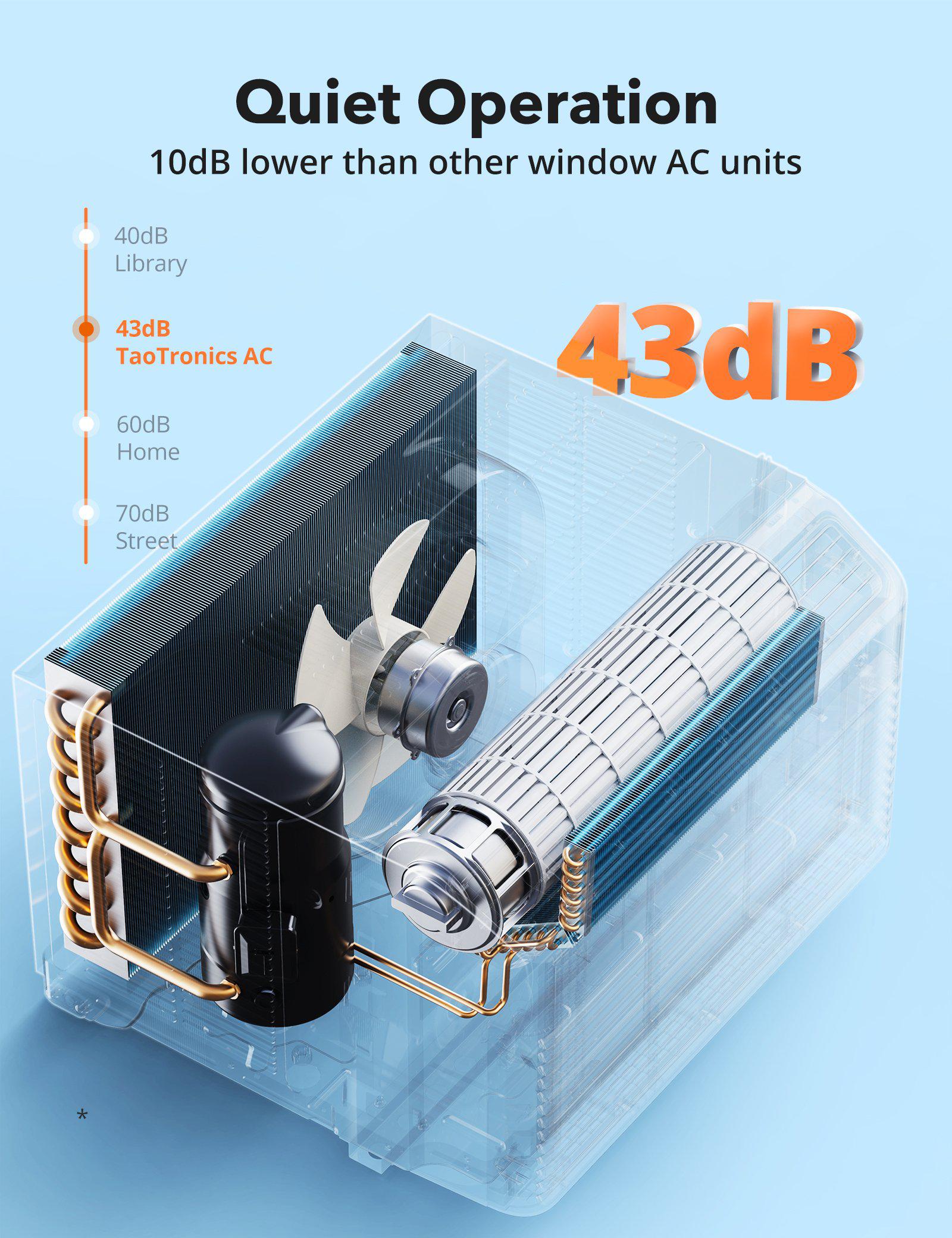 Window Air Conditioner 003 8000 BTU, Energy Star Extreme Quiet Window AC Unit-TaoTronics