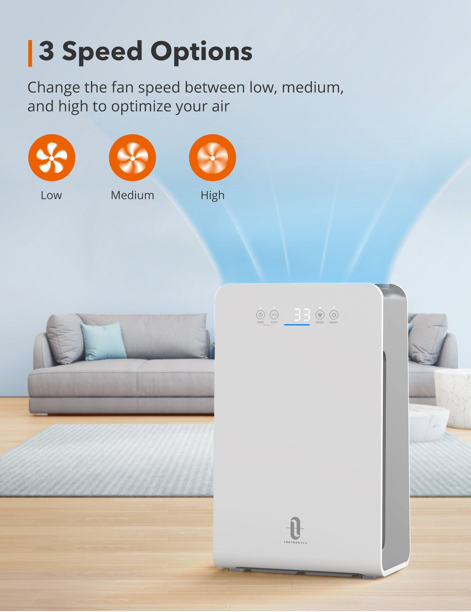 HEPA Home Air Purifier for Rooms, Auto Purification Mode-TaoTronics