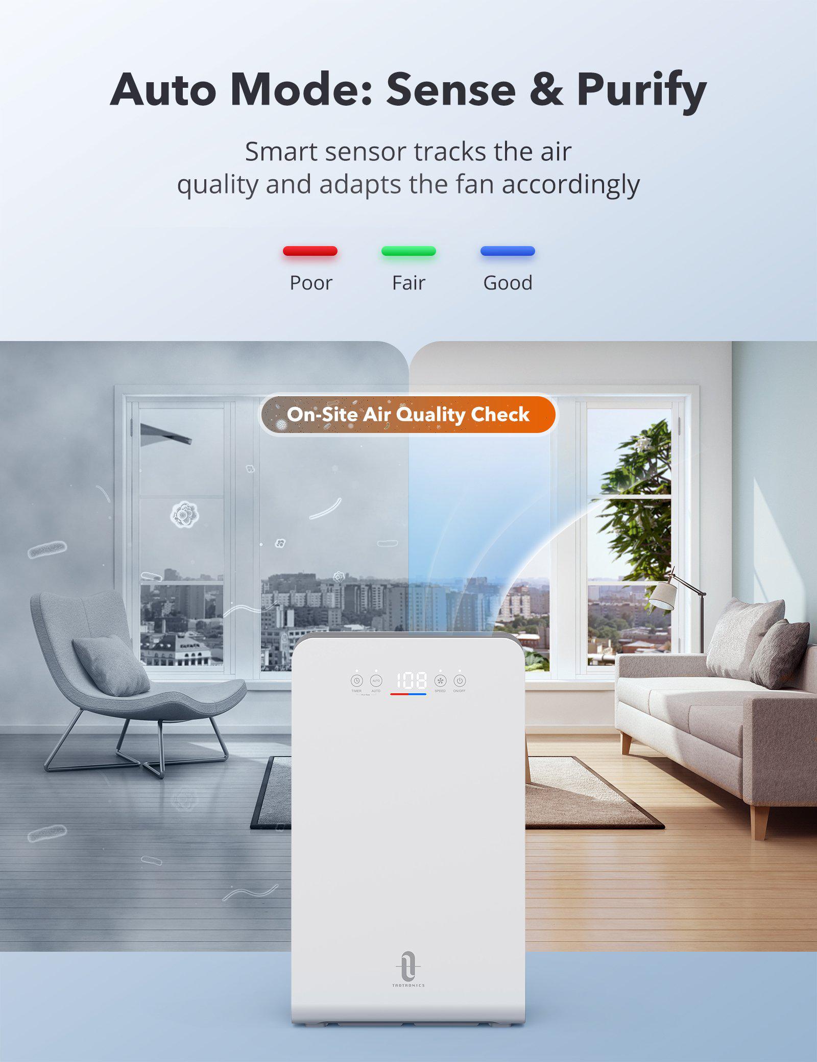 HEPA Home Air Purifier for Rooms, Auto Purification Mode-TaoTronics