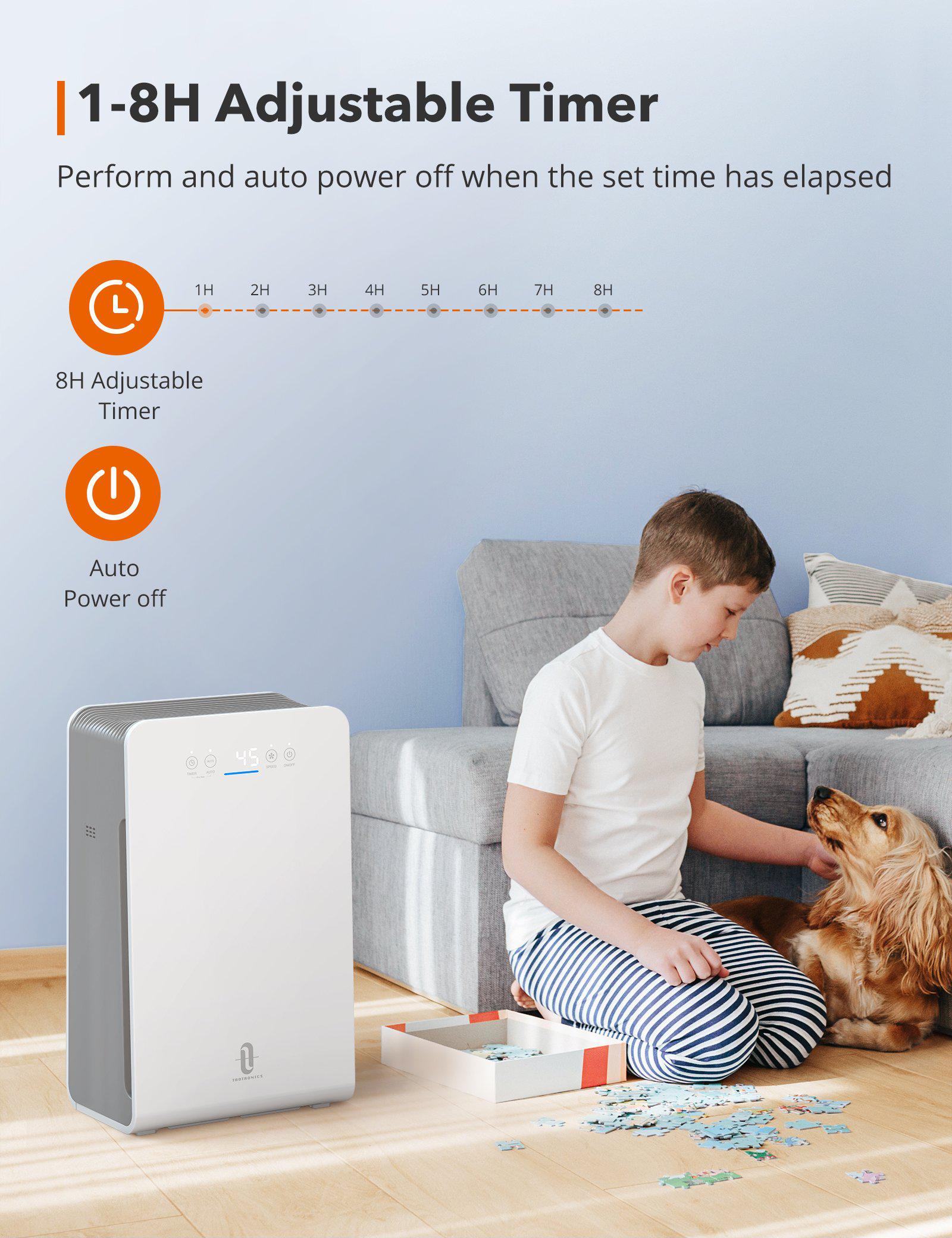 HEPA Home Air Purifier for Rooms, Auto Purification Mode-TaoTronics