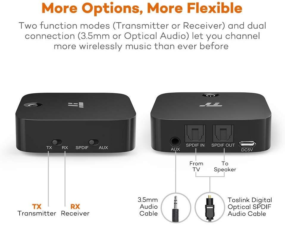 TaoTronics Digital Optical TOSLINK Wireless Audio Adapter BA09 Gallery 3
