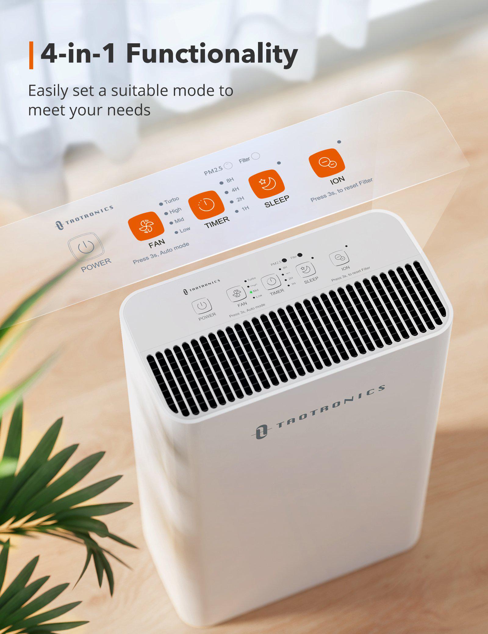 HEPA H13 Air Purifier for Home, Home Air Cleaner Filtration System-TaoTronics