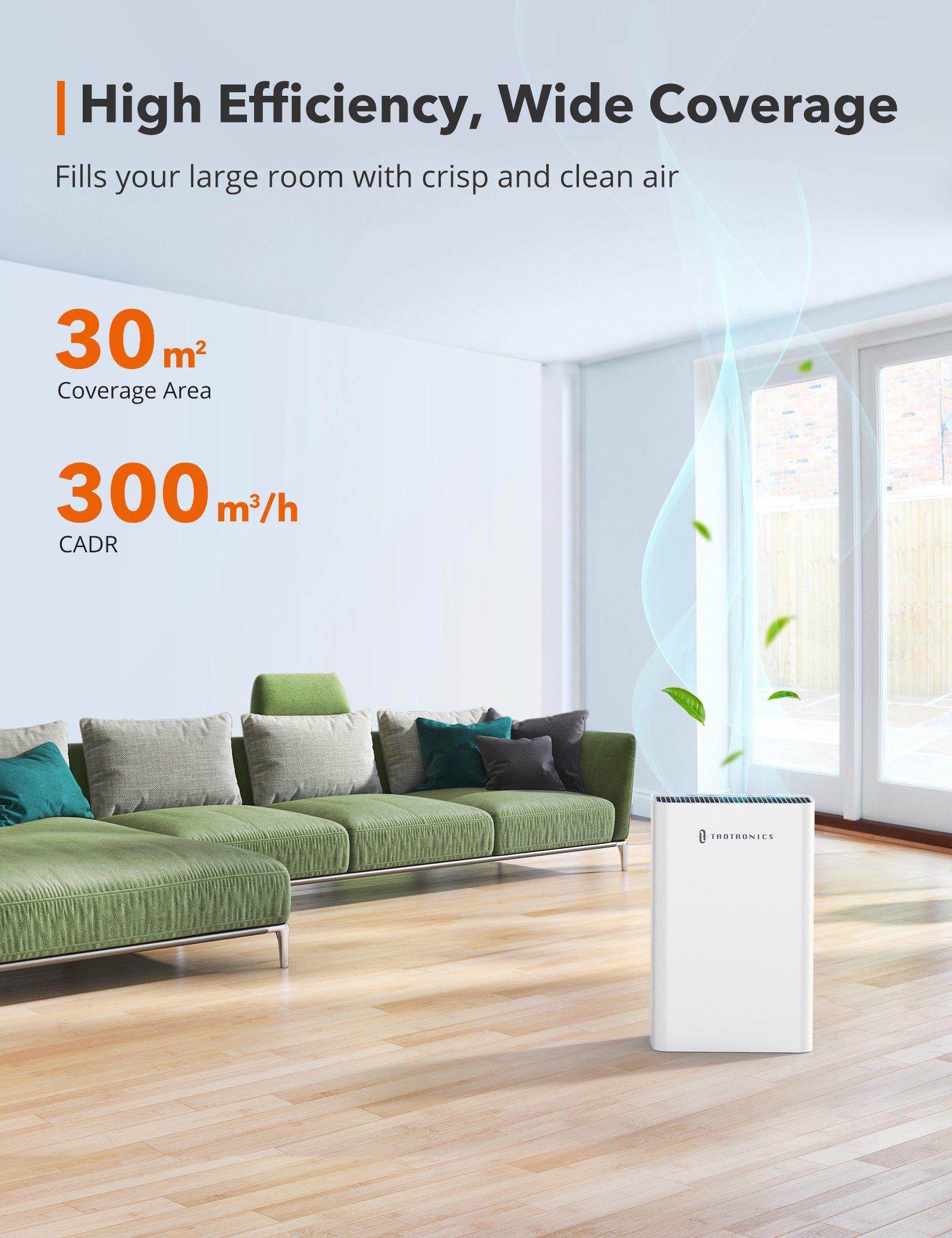 HEPA H13 Air Purifier for Home, Home Air Cleaner Filtration System-TaoTronics