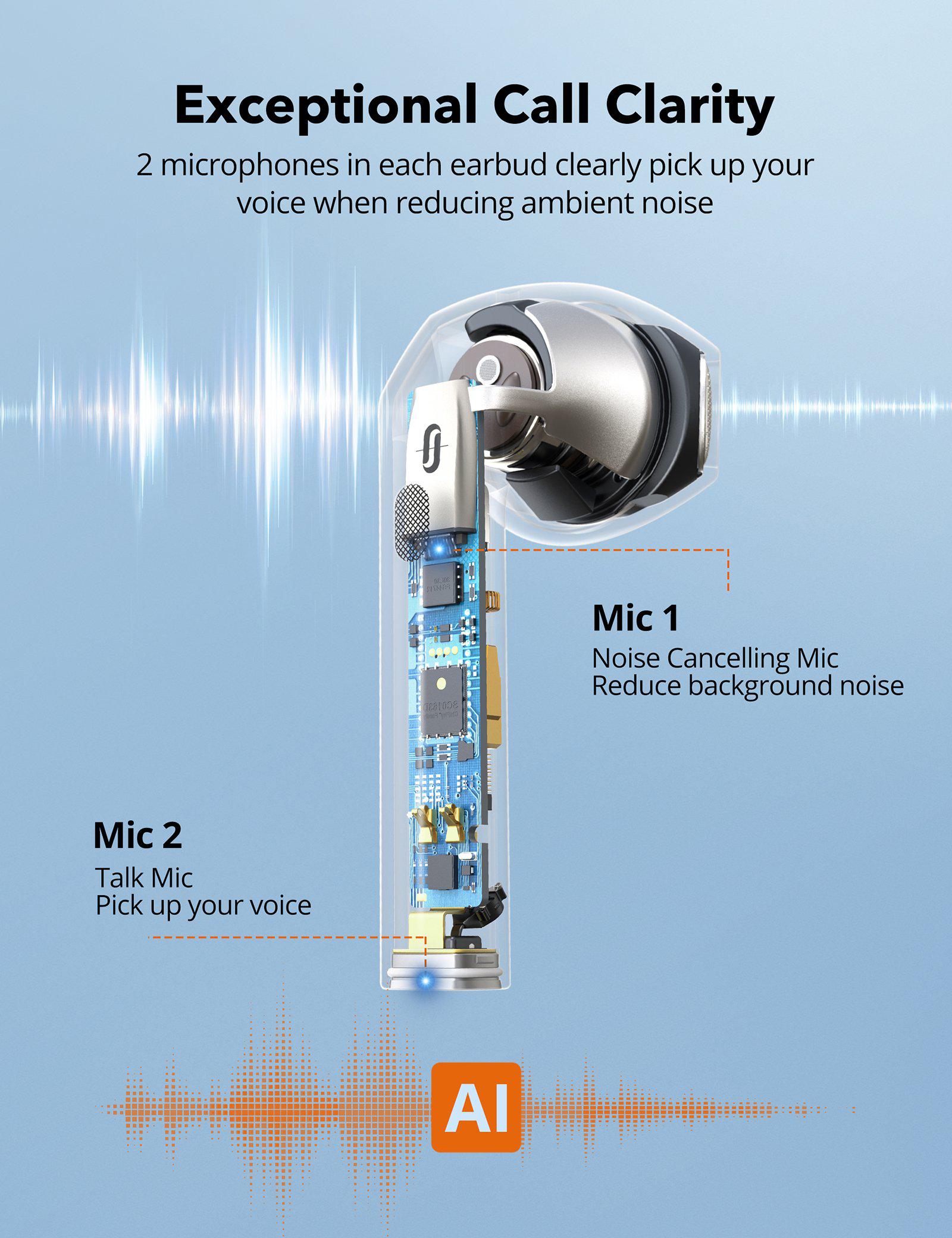 4 Noise Cancelling Microphones for Clear Call, Wireless Earbuds with Bluetooth 5.2-TaoTronics