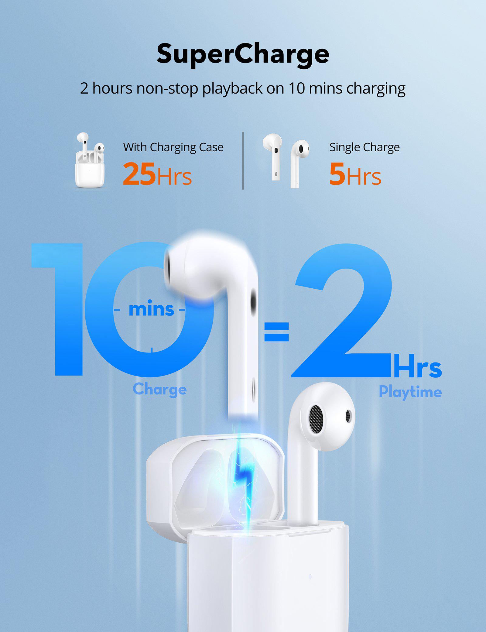 4 Noise Cancelling Microphones for Clear Call, Wireless Earbuds with Bluetooth 5.2-TaoTronics