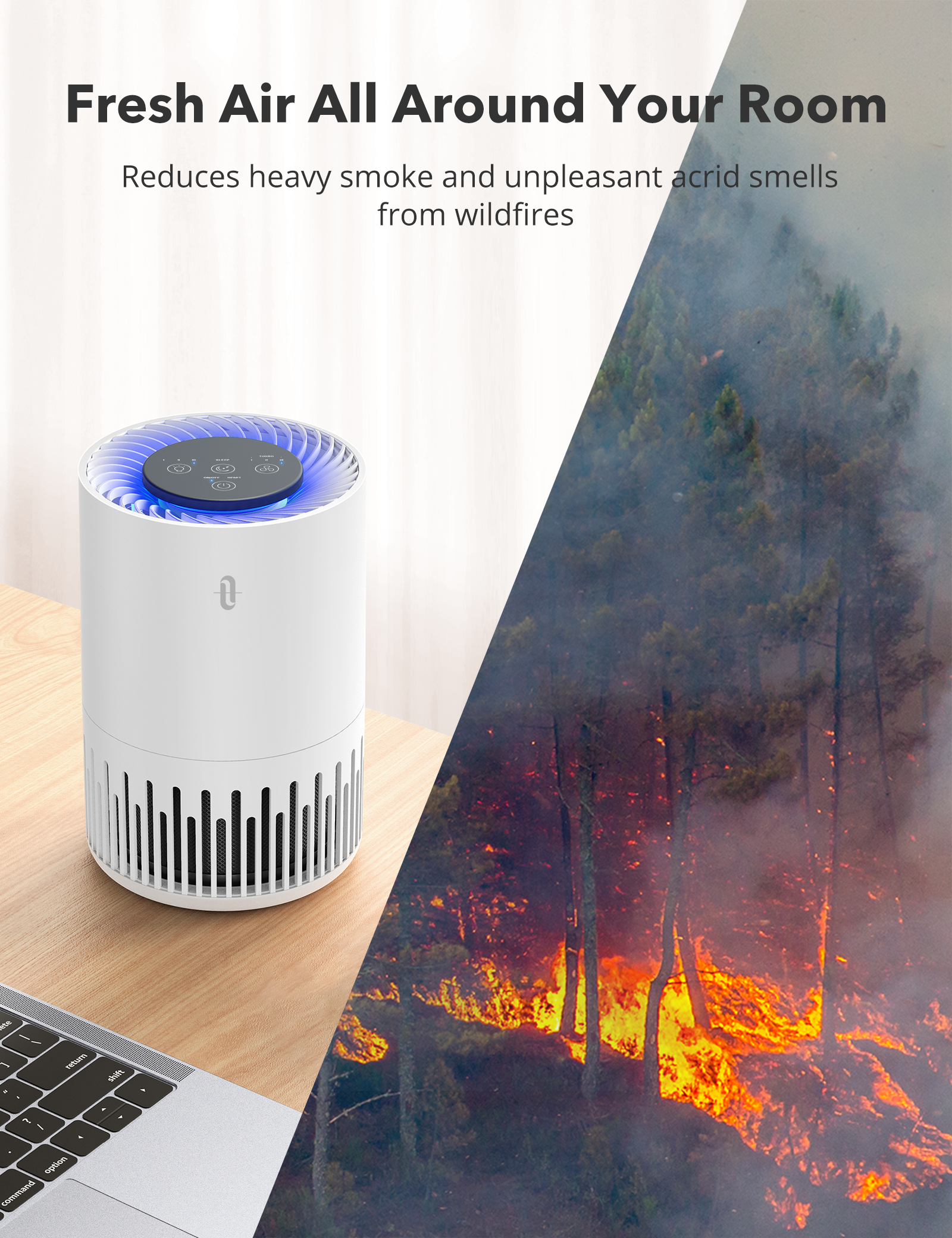 Air Purifier 001, Desktop Air Cleaner with 3-in-1 True HEPA Filter-TaoTronics