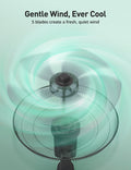 90° Oscillation Powerful 2100 CFM Wall Fan