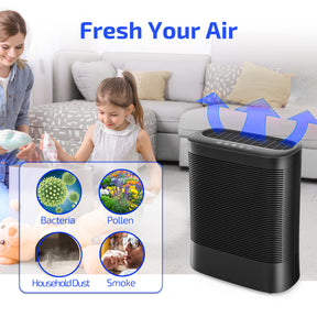 Air Purifiers 004,with UV-C Light Sanitizer, Purifier with 3 in1 True HEPA Fits