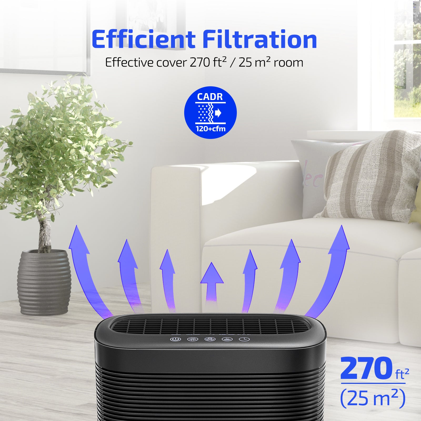 Air Purifiers VA-EE004,with UV-C Light Sanitizer, Purifier with 3 in1 True HEPA Fits
