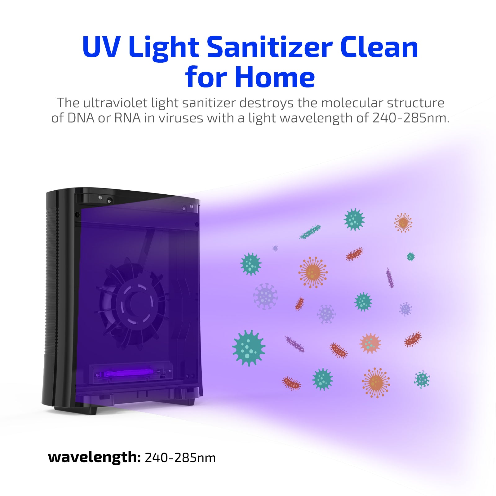 Air Purifiers 004,with UV-C Light Sanitizer, Purifier with 3 in1 True HEPA Fits