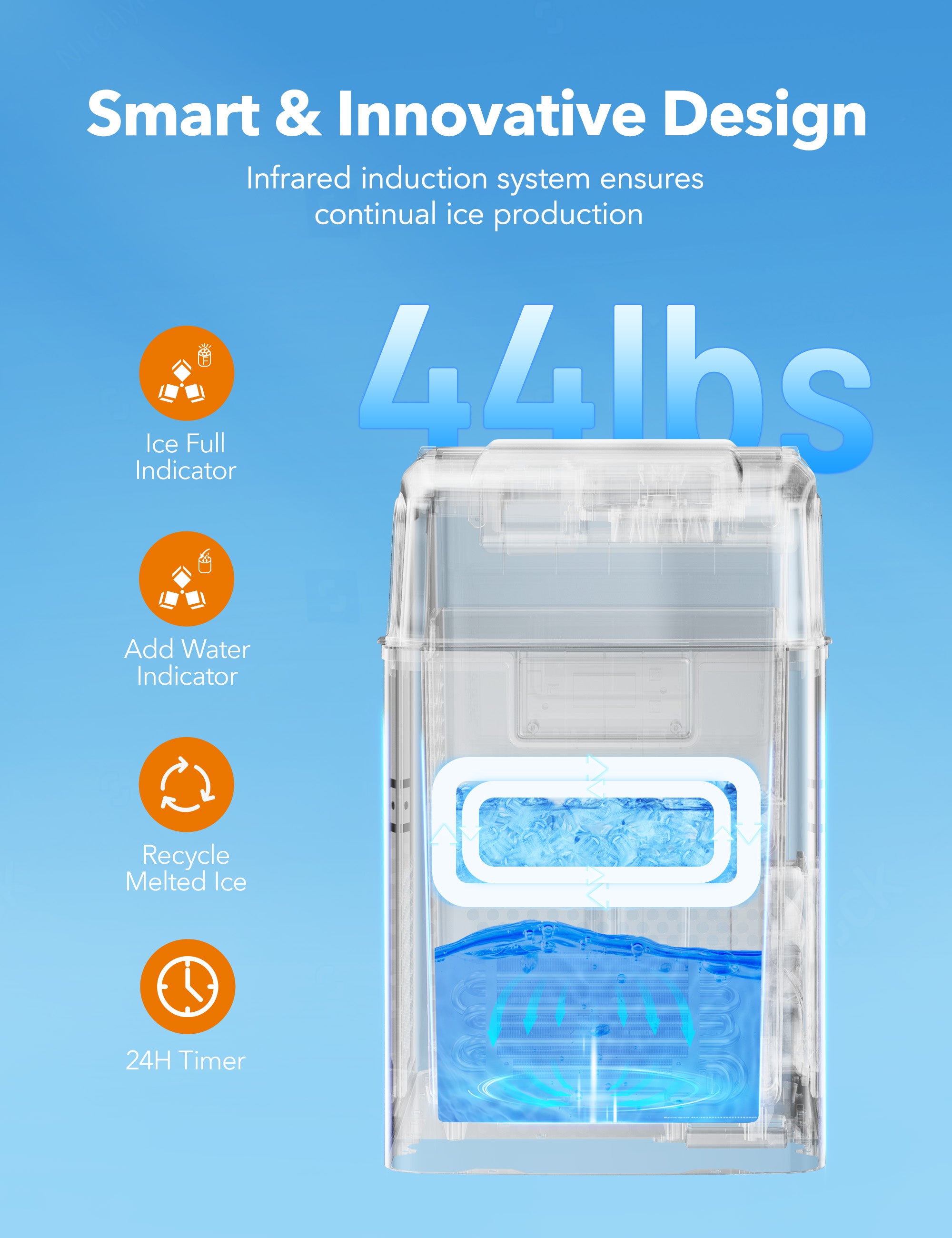 TaoTronics Ice Maker NB-IC001, Smart Countertop Compact Machine with One Click