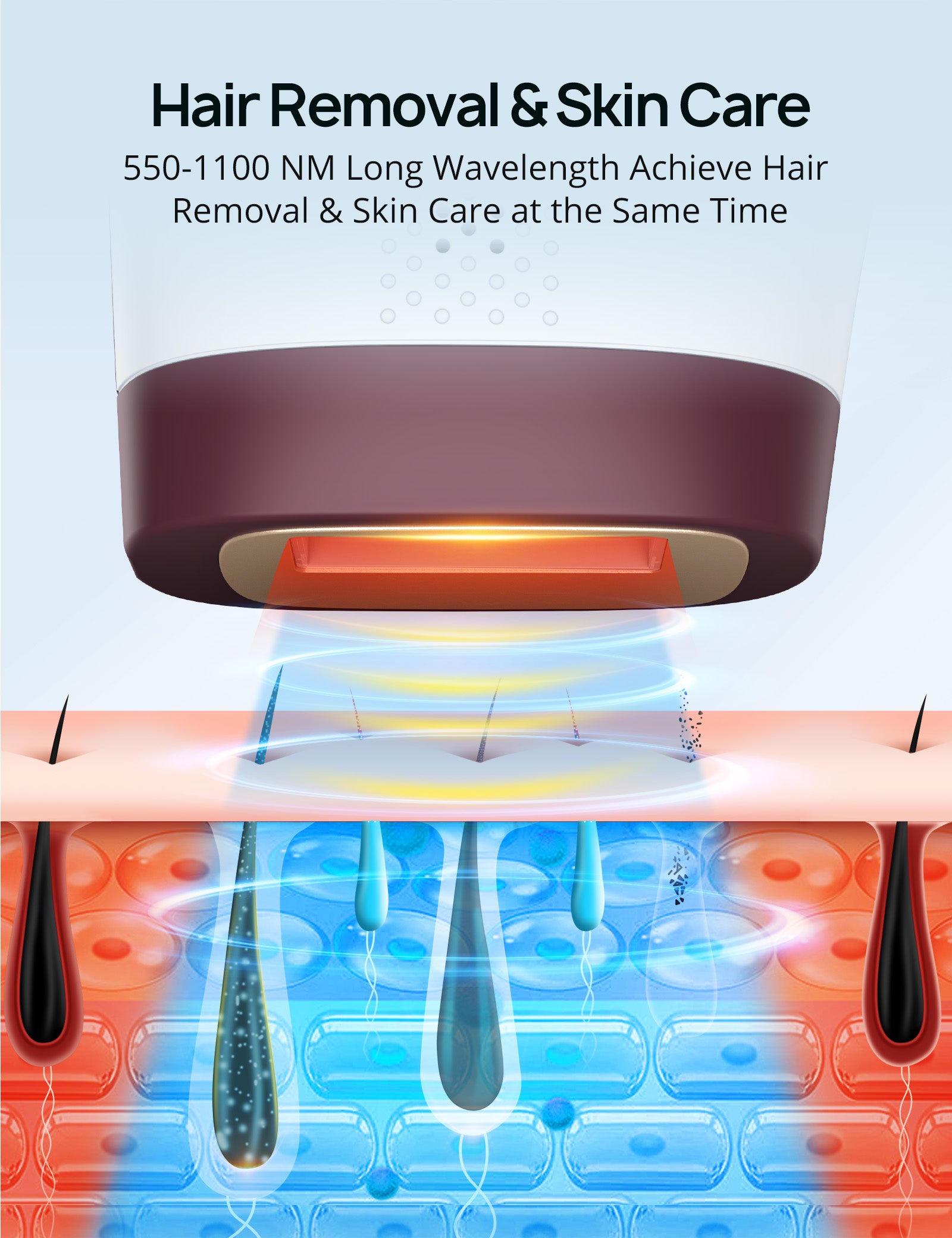 IPL Hair Removal for Women and Men