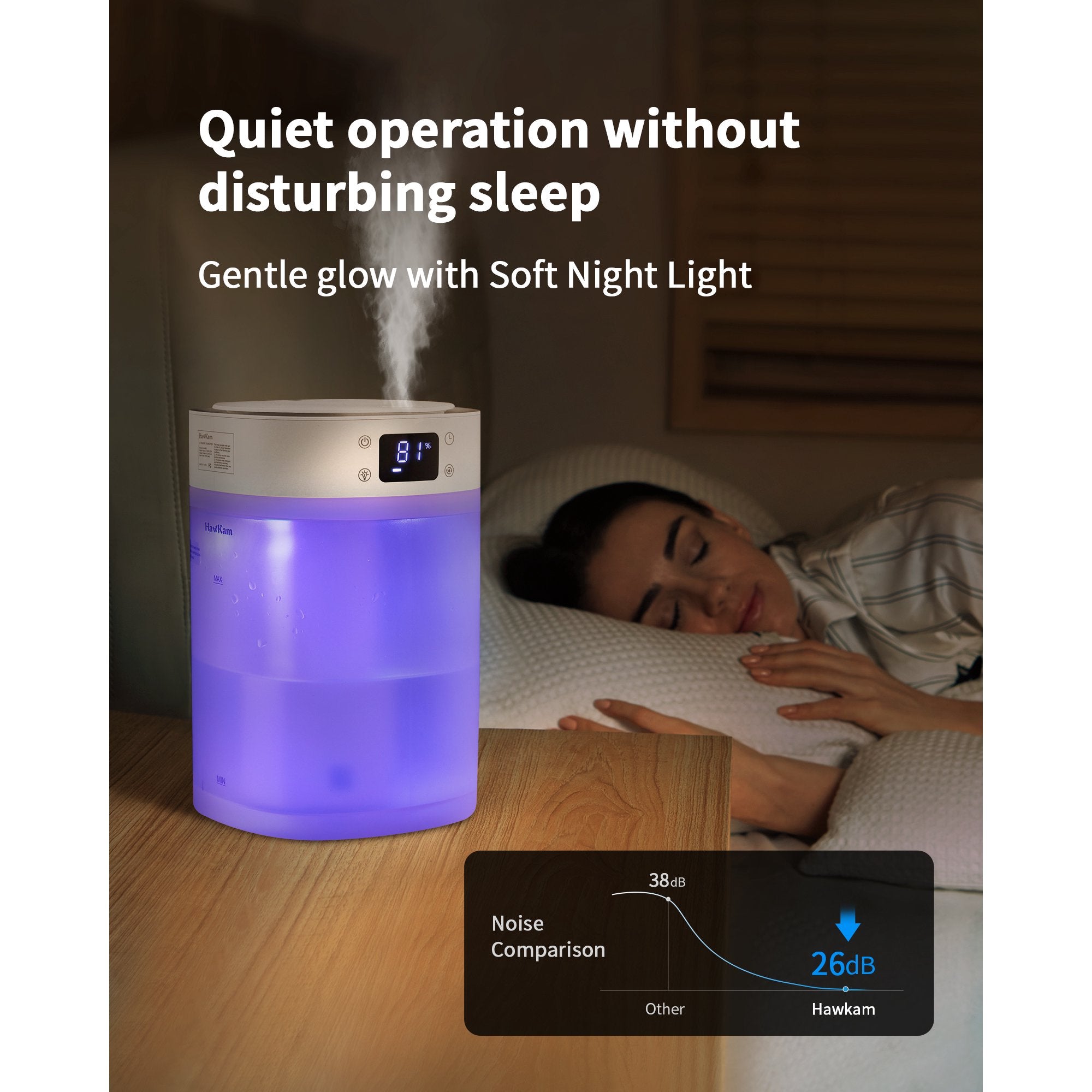 TaoTronics Humidifiers for Bedroom Home, (4L Water Tank) Top-filled Smart Quiet Cool Mist Humidifiers for Large Room, 360°Nozzle & Nightlight, 30H Runtime Air Humidifiers for Baby Nusery,Offices,Plants WM