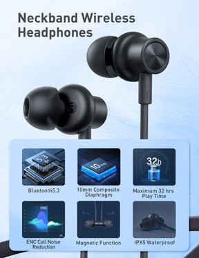 TaoTronics Bluetooth Headphones BH115, Upgraded Bluetooth 5.2 Technology, 32-Hour Playtime, Bluetooth 5.3, HiFi Stereof