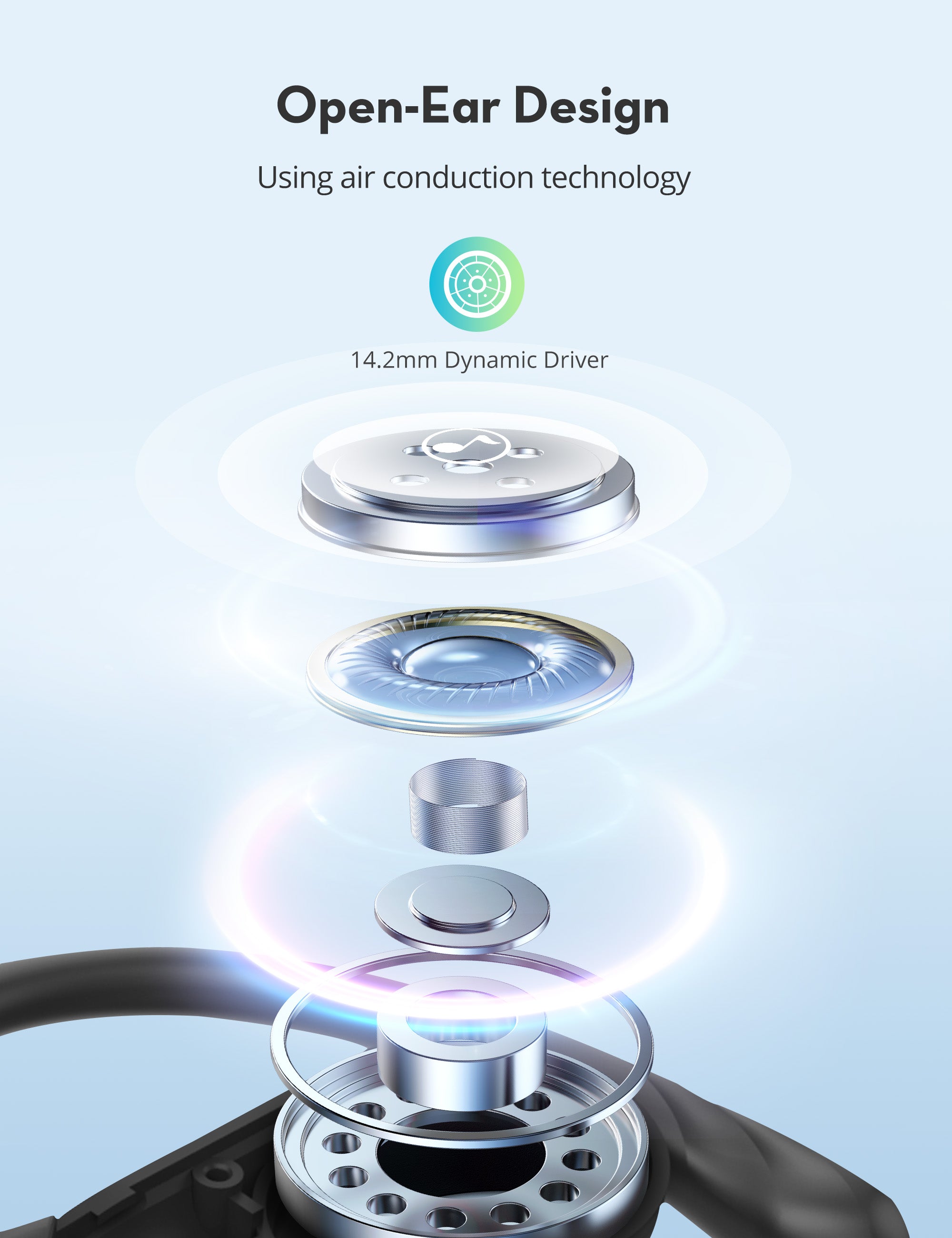 TaoTronics RP-BH1016 Open-Ear Earbuds – Feather-Light Comfort for an Effortless Active Lifestyle