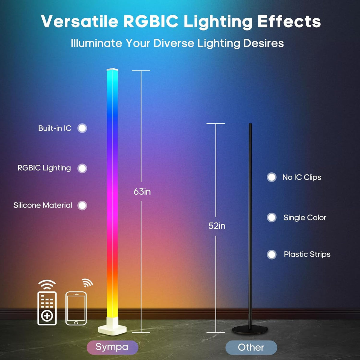 Lamp TaoTronics Floor, Lamps String Desk, - LED Dimmable LED |