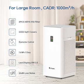 Lifubide Large Room Air Purifier, H13 True HEPA,4555 Sq.Ft Coverage,24dB Low Noise For Bedroom,Removal Of 99.99% 0.01 Microns Particles