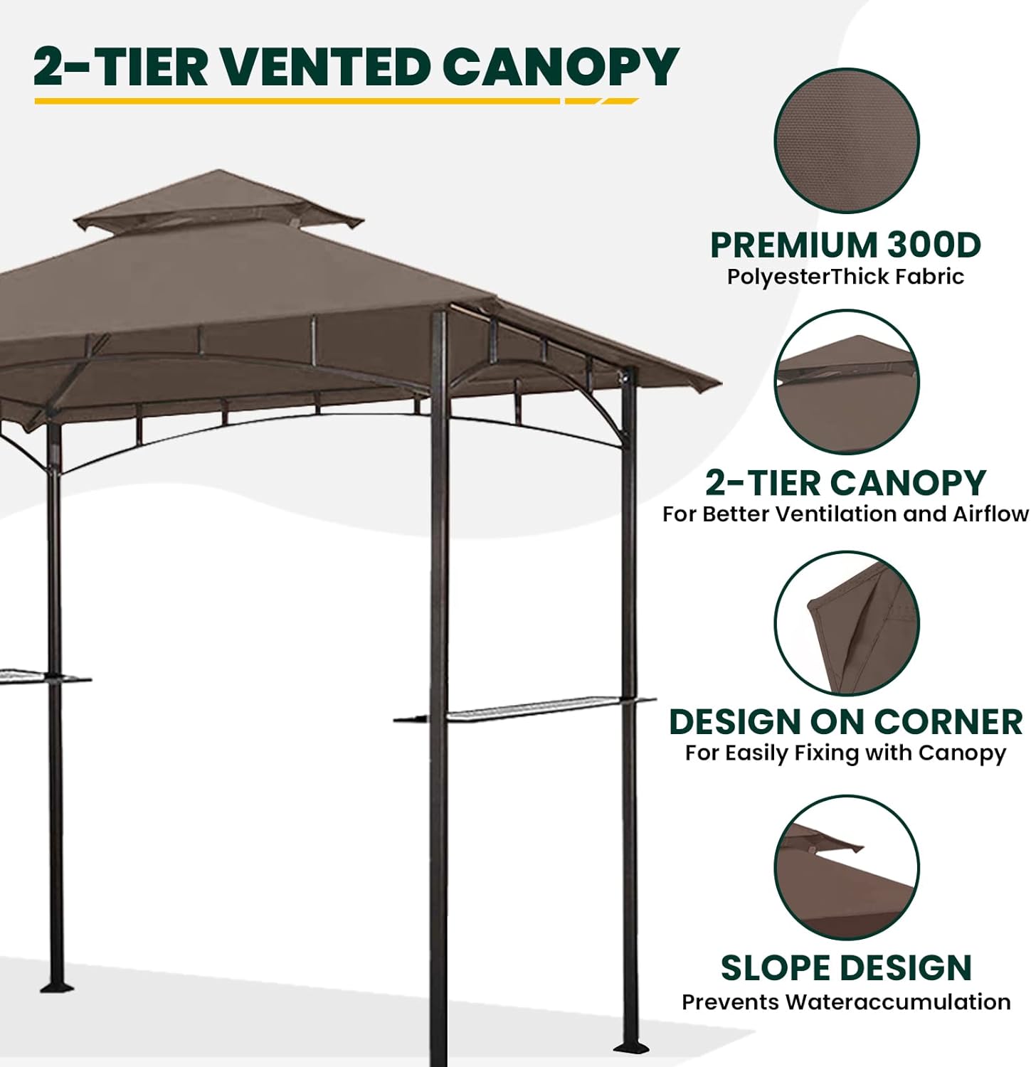 Grill Gazebo Replacement Canopy Roof, 5' x 8' Outdoor BBQ Gazebo Canopy Top Cover, Double Tired Grill Shelter Cover with Durable Polyester Fabric