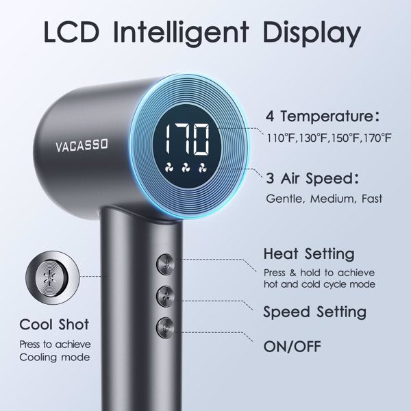 LCD Intelligent Display