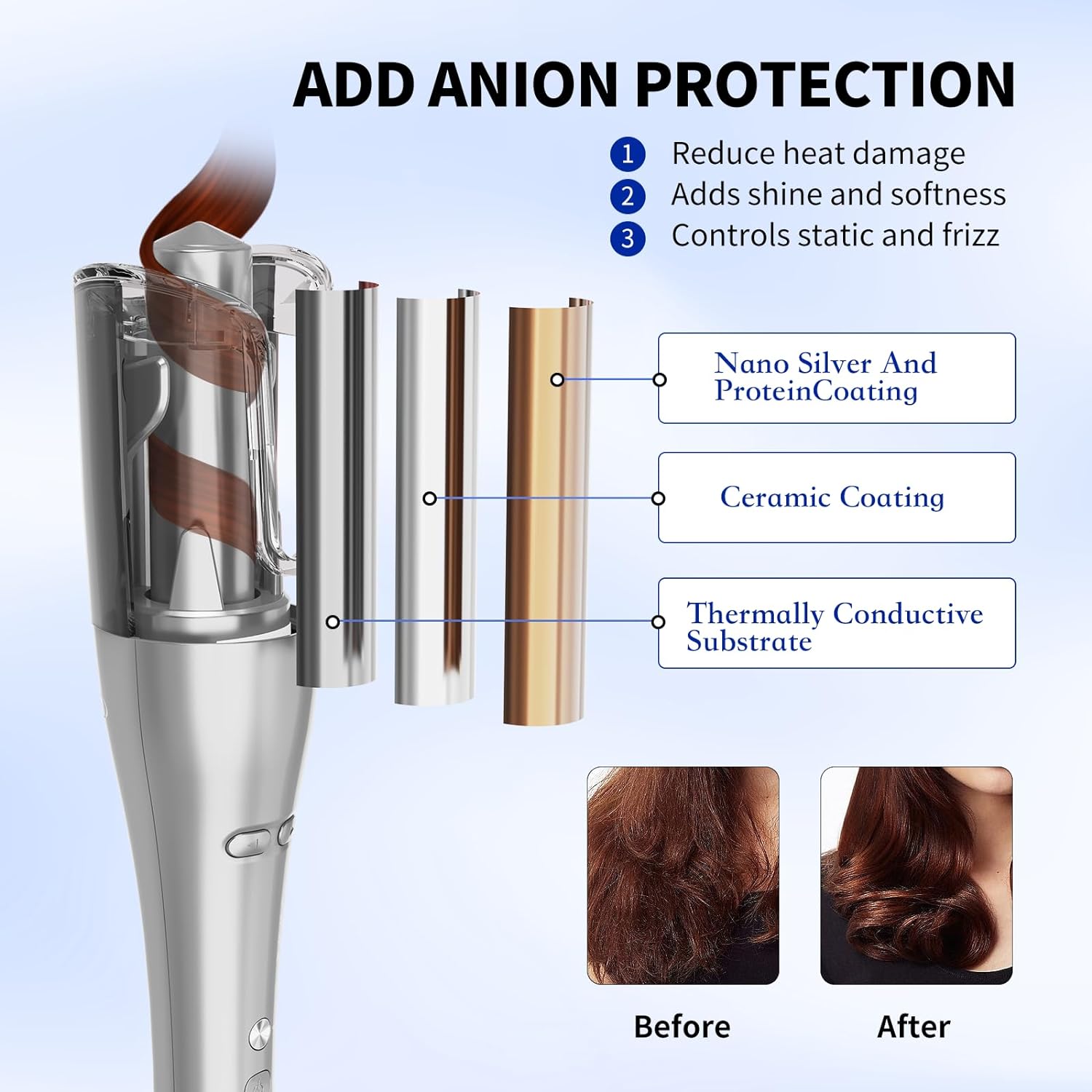 2024 Upgraded TaoTronics Automatic Curling Iron, Rotating Curling Iron with Anion to Protect Hair