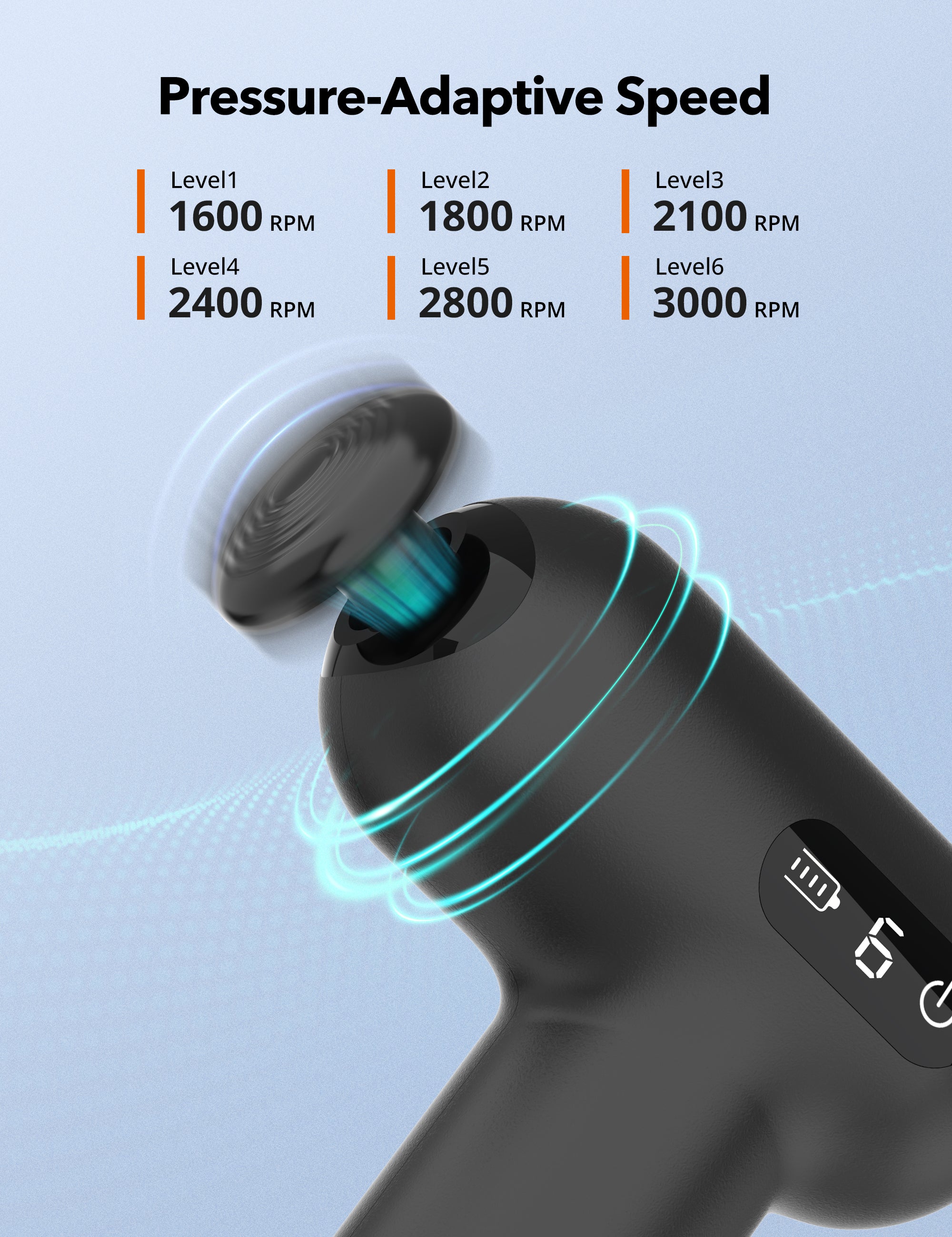 TaoTronics | Massage Gun TT-PCA005, LED Touch Control Massager