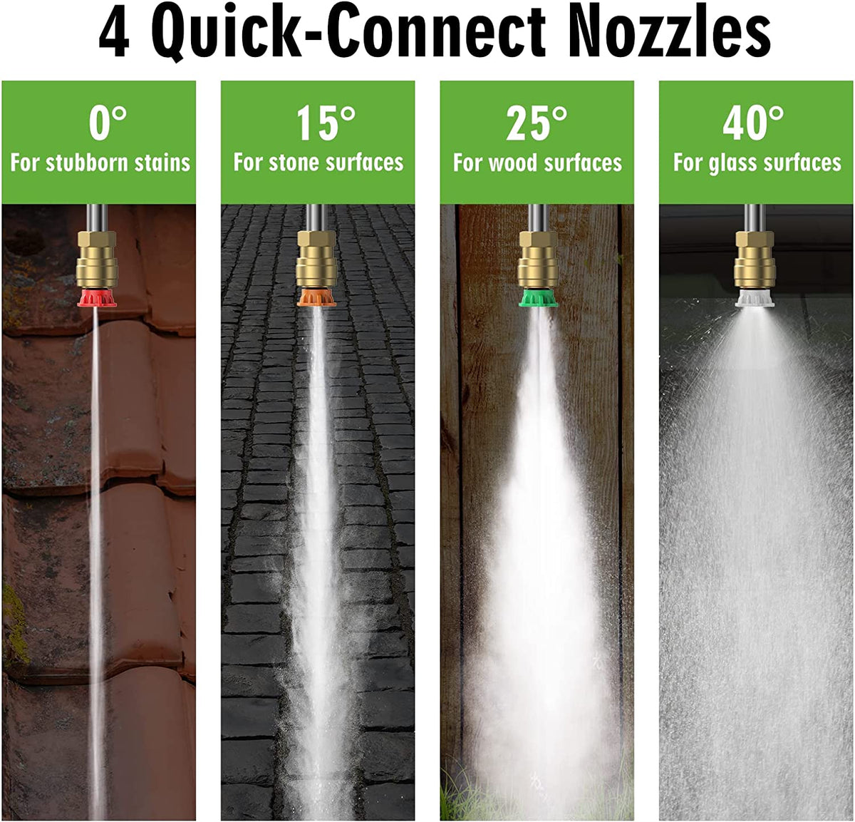 Electric Pressure Washer, SWIPESMITH 3000 Max PSI, 2.6 GPM Power Washe