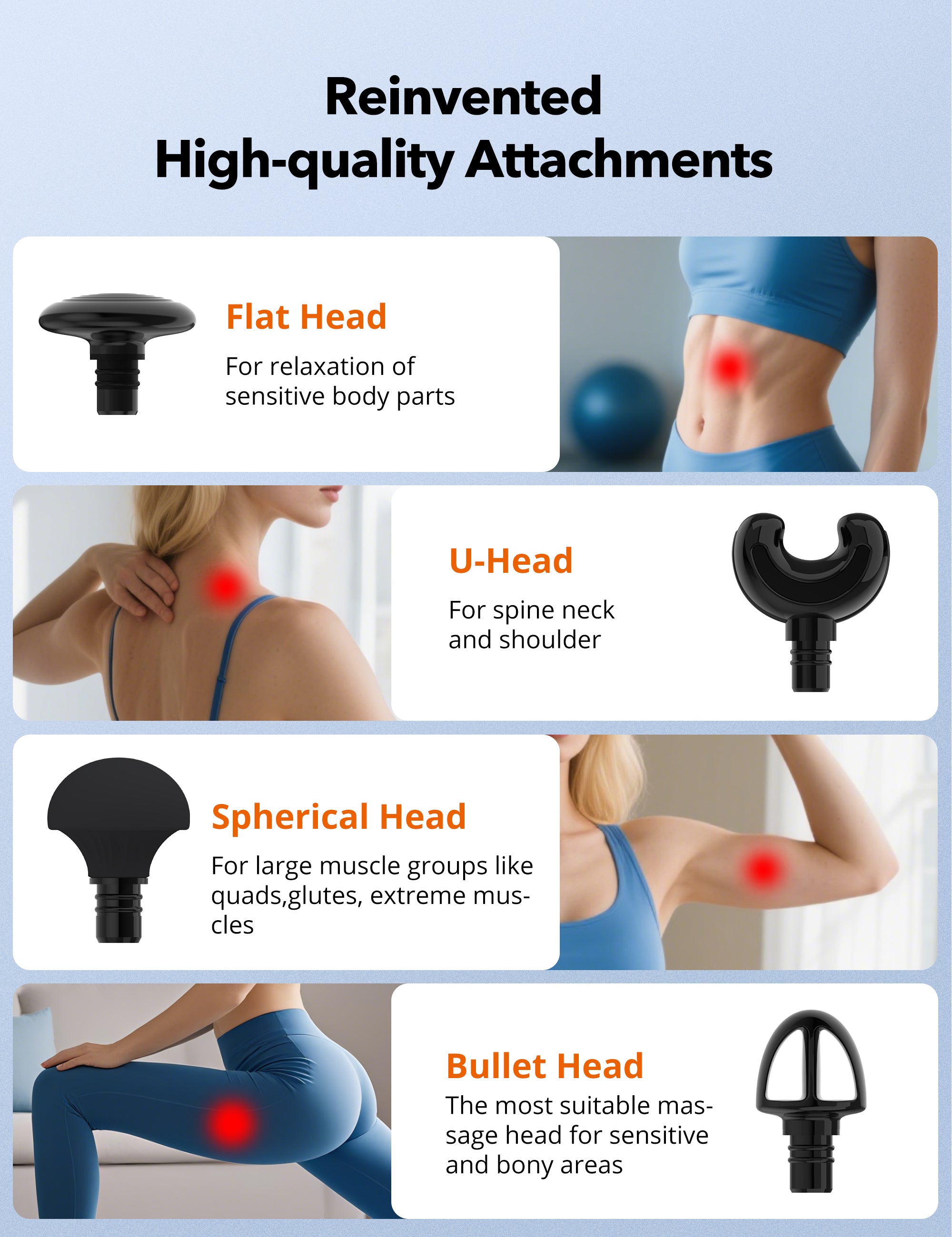 TaoTronics | Massage Gun TT-PCA005, LED Touch Control Massager
