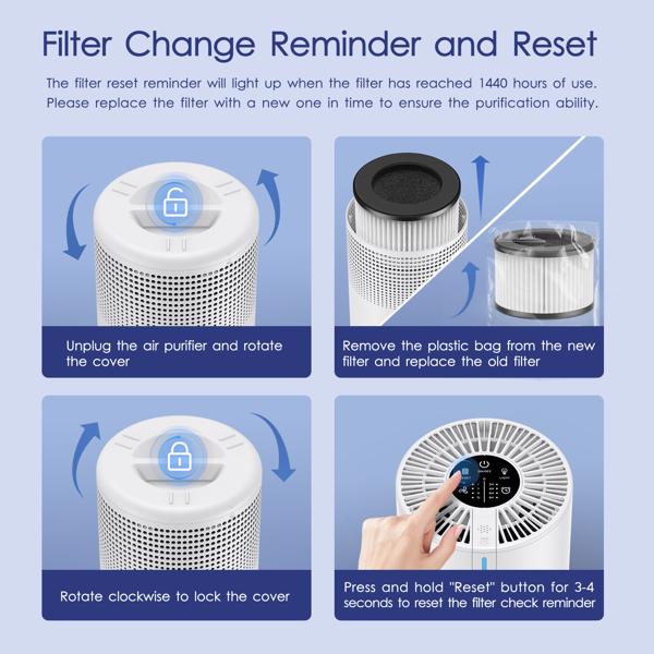 Filter Change Reminder and Reset