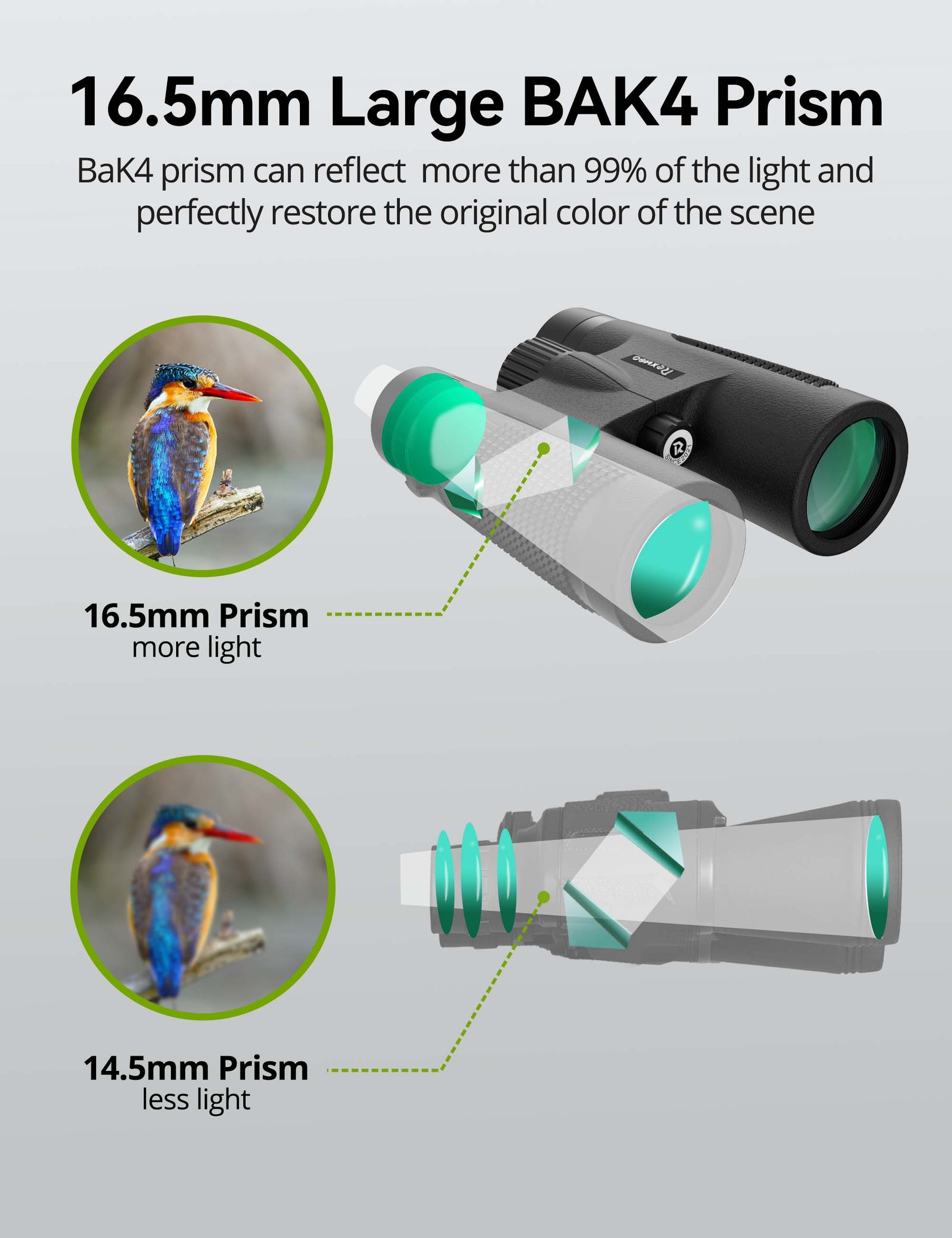 16.5mm Large BAK4 Prism