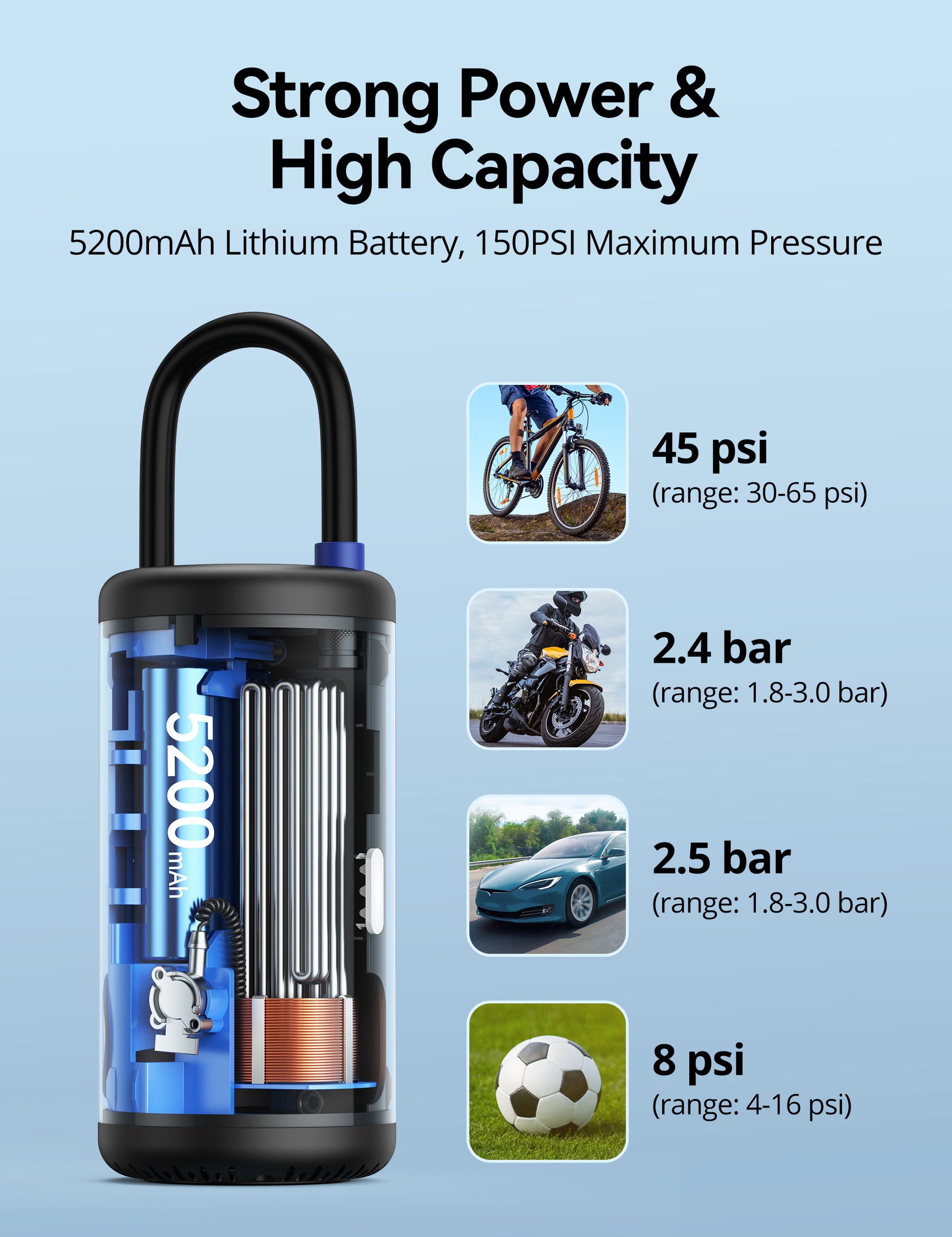 New Improved Cordless Air Compressor