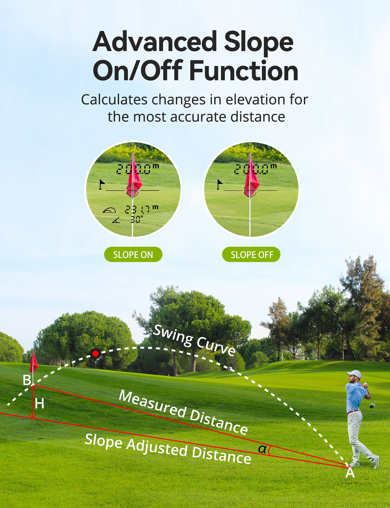 Advanced Slope On/Off Function