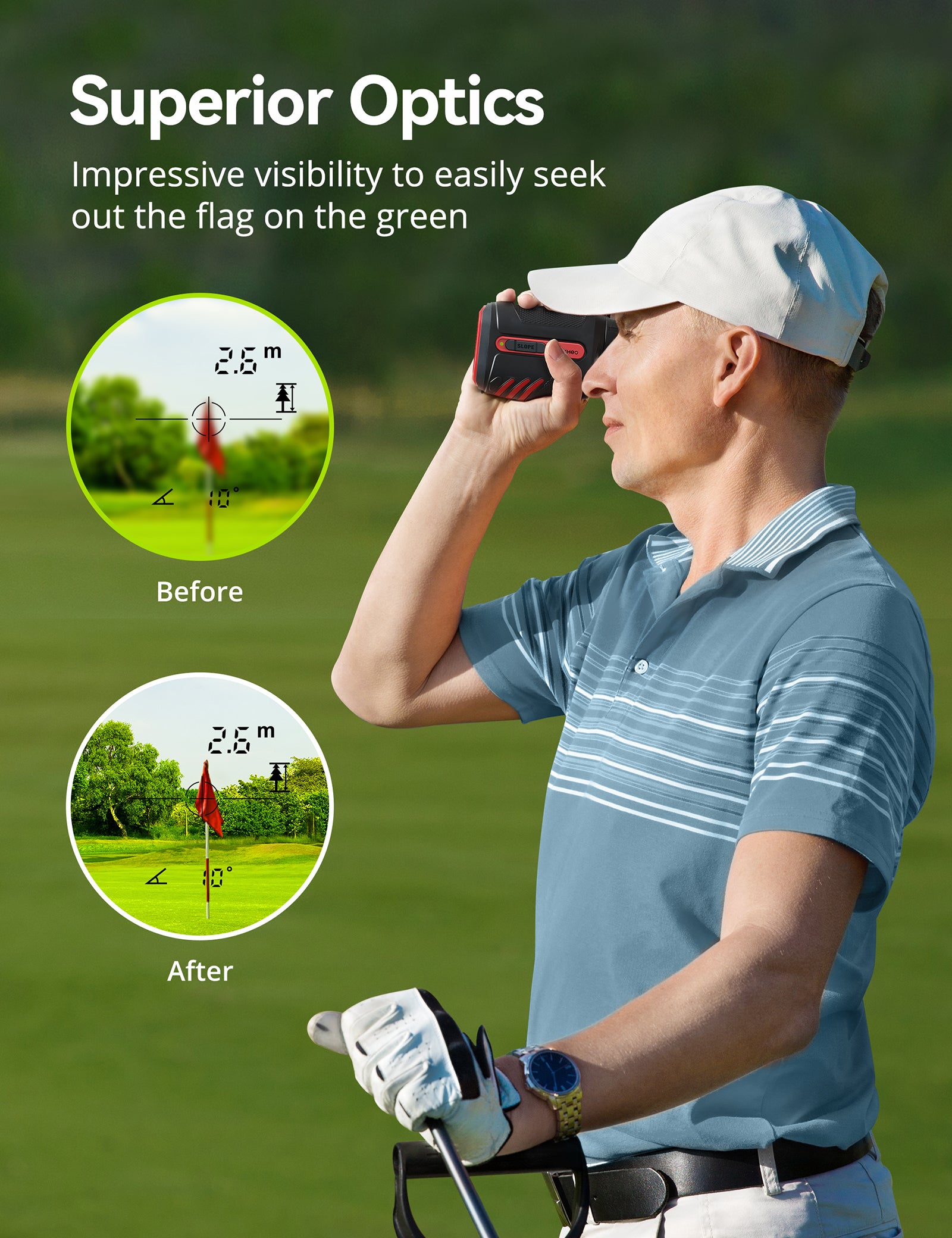 Rexmeo Golf Rangefinder, Laser Golf Range Finder With 1000 Yard Range, Slope On/Off, ±0.5 Yard Accuracy