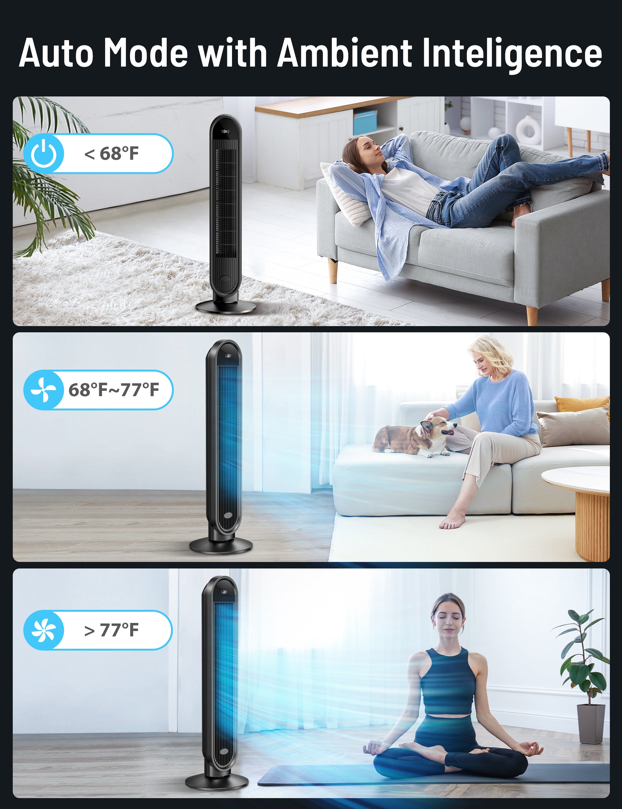 38” Oscillating Tower Fan with Remote, LED Display Cooling Tower Fan for Bedroom, Living Room, Offices & Kitchen PE-TF033