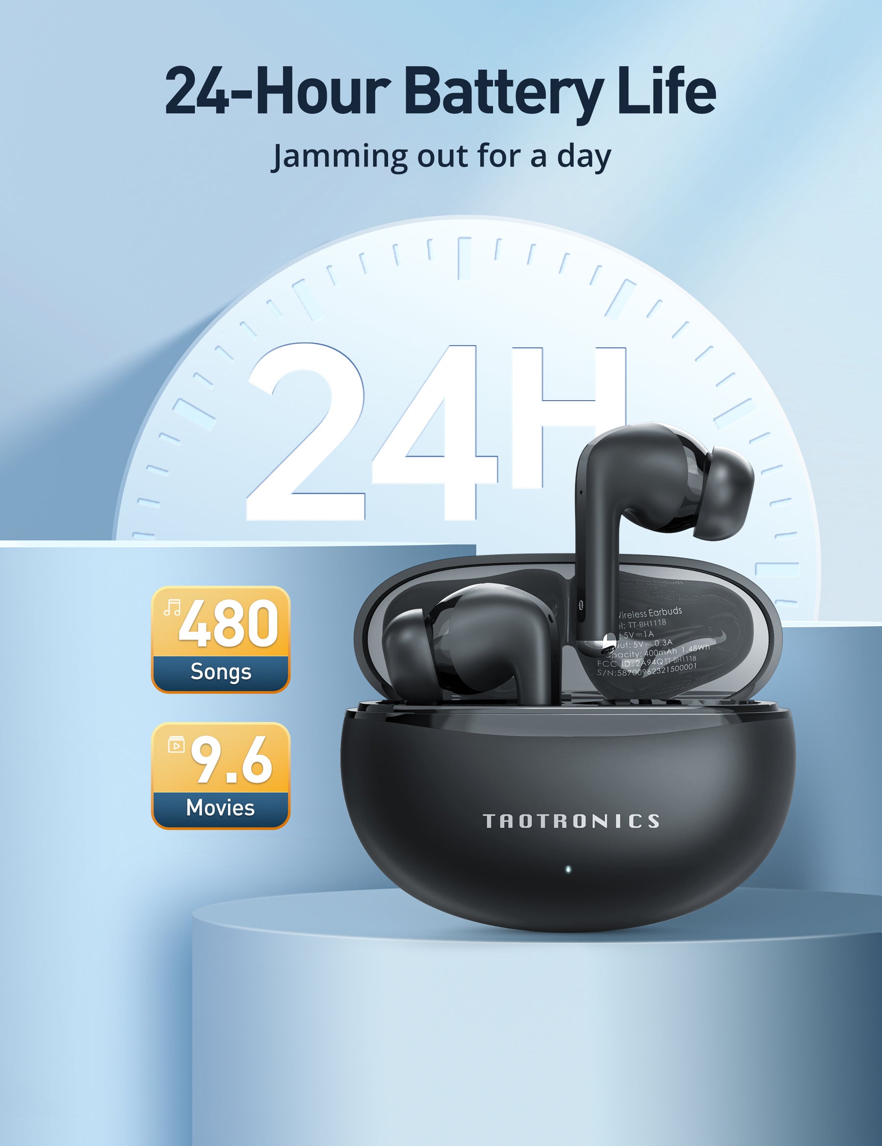 TaoTronics Wireless Earbuds BH1118, 25 dB Noise Cancelling 24H Playtime IPX5 Pass-Through Mode 4 Mic ENC