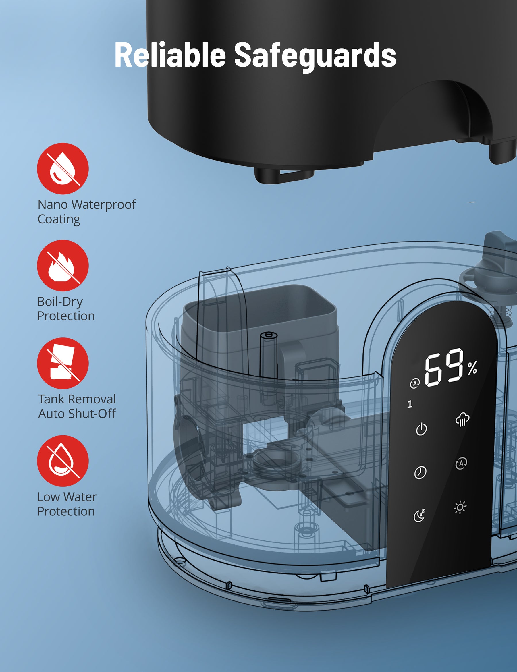 Where Does the Moisture Go in a Portable Air Conditioner:
Unveiling the Mystery of Moisture Disposal