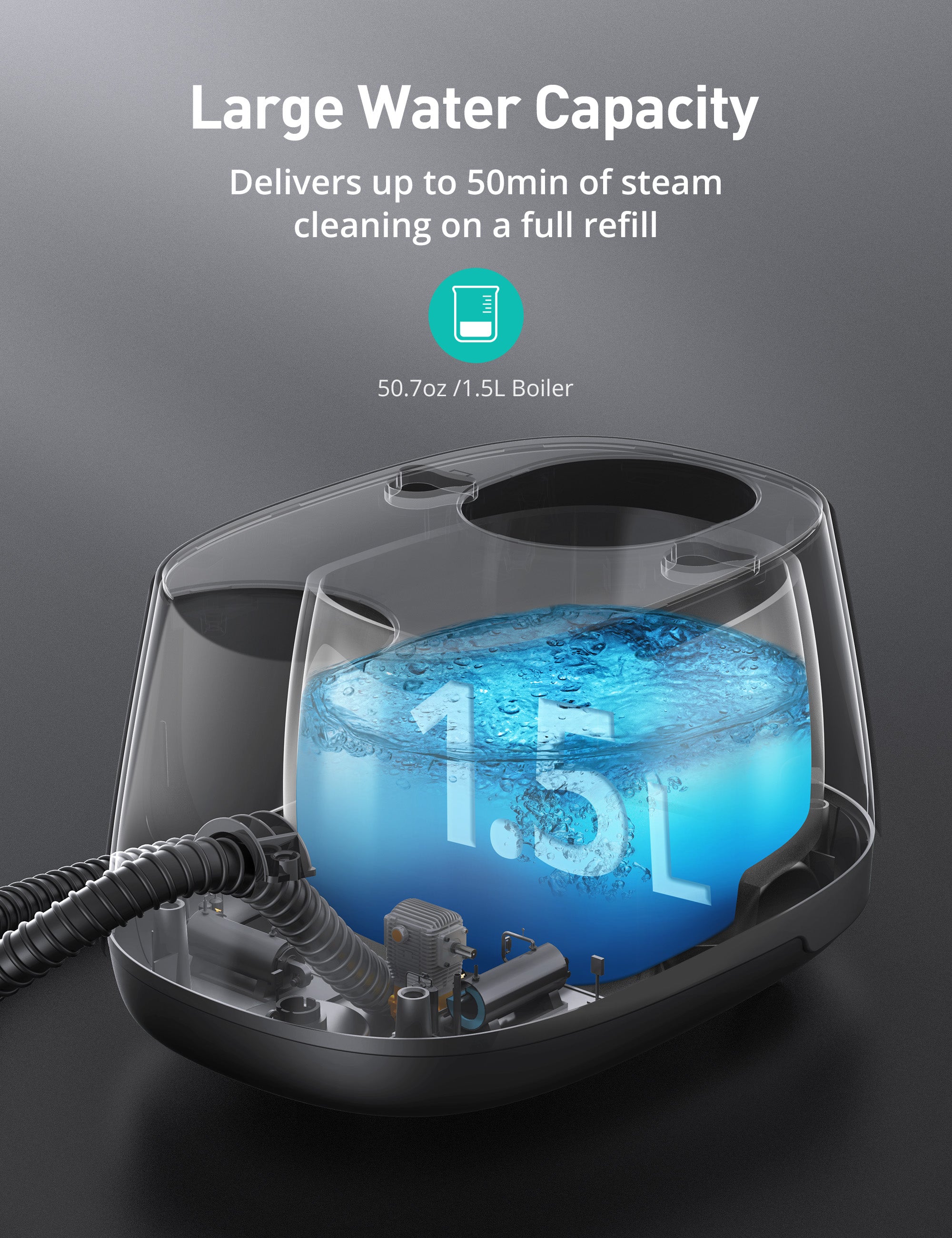 TaoTronics Portable Multipurpose Steam Cleaner CA019, 5 Mins Heating with 1.5L Tank WM