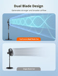 Pedestal Fan, Oscillating Standing with Remote, 3 Wind Modes 12 Speed Levels-TaoTronics