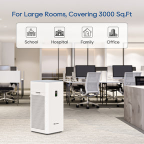 Lifubide Large Room Air Purifier, H13 True HEPA,4555 Sq.Ft Coverage,24dB Low Noise For Bedroom,Removal Of 99.99% 0.01 Microns Particles