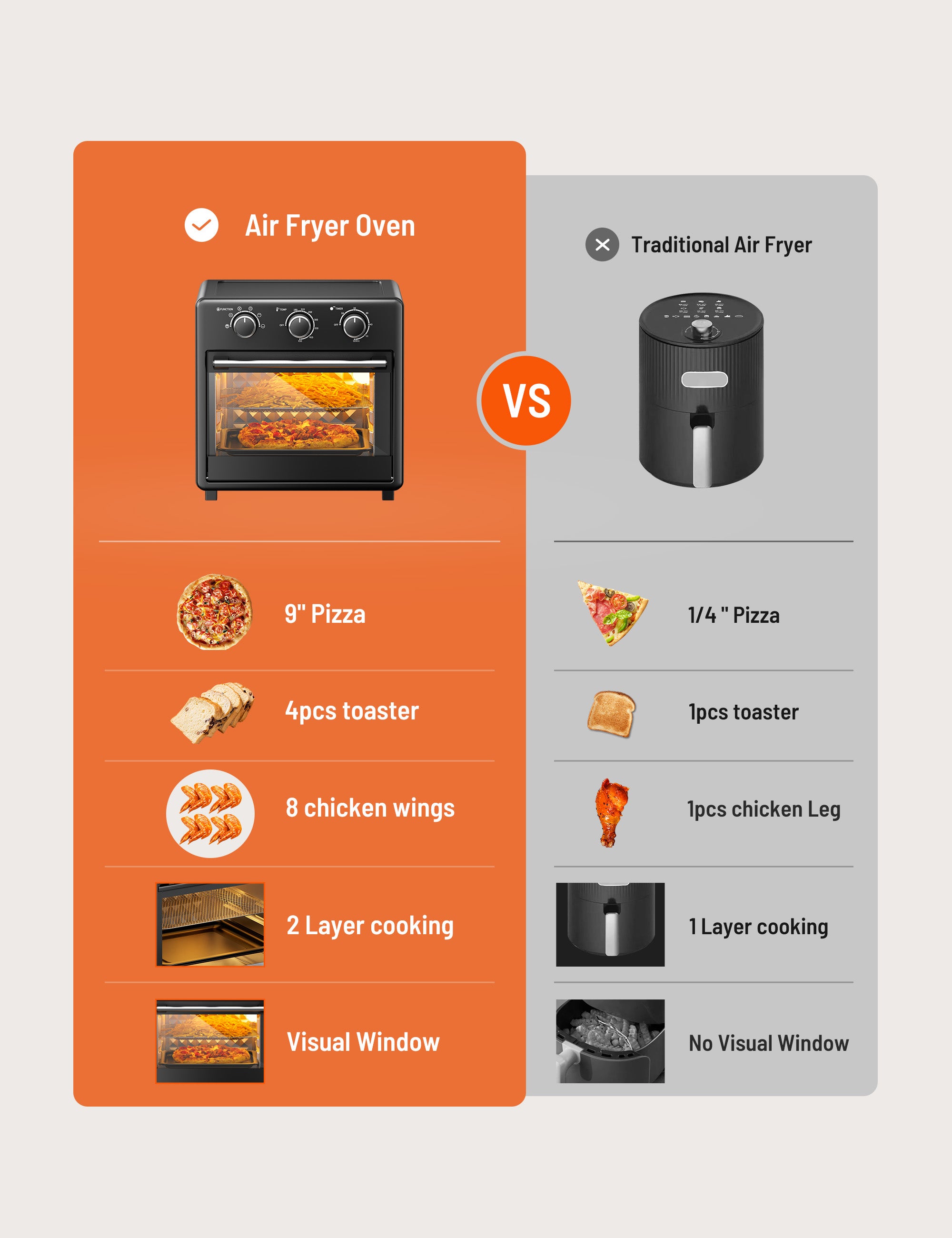 TaoTronics | 17QT 11-in-1 Air Fryer NB-AF002