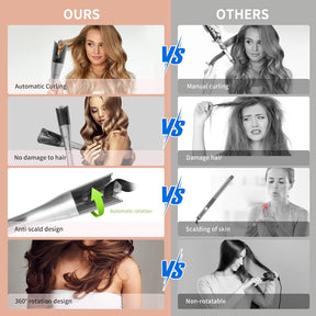 2023 Upgraded TaoTronics Automatic Curling Iron, Rotating Curling Iron with Anion to Protect Hair