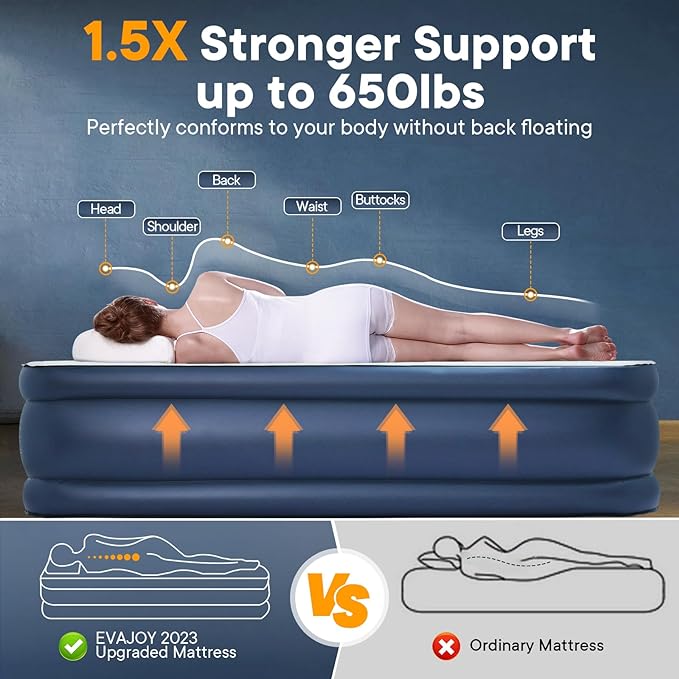 Evajoy Air Mattress with Built in Pump, 18'' Inflatable Mattress Double High with 3 Mins Quick Self-Inflation WM
