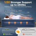 Evajoy Air Mattress with Built in Pump, 18'' Inflatable Mattress Double High with 3 Mins Quick Self-Inflation WM