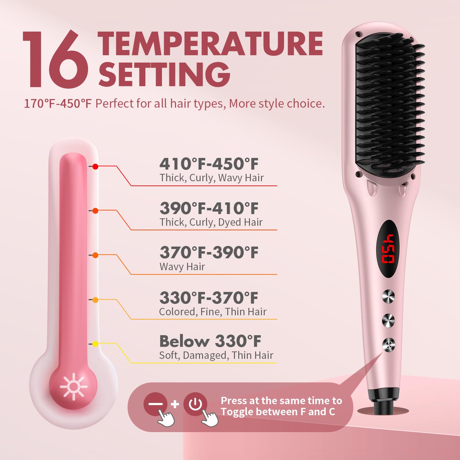 Enhanced Hair Straightener Heat Brush by MiroPure, 2-in-1 Ceramic Ionic Straightening Brush