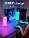 TaoTronics | 360° Illumination range Touch Control LED Table Lamp TT-DL23