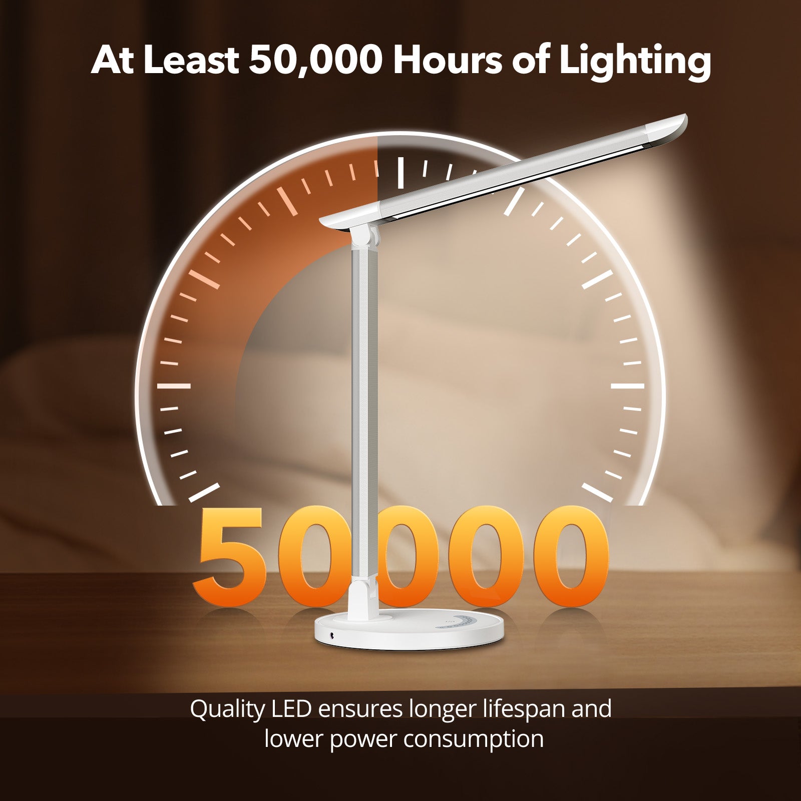 TaoTronics TT-DL13 LED Desk Lamp Office Table 35-Modes Lamps with Stable USB Charging Port & Touch Control