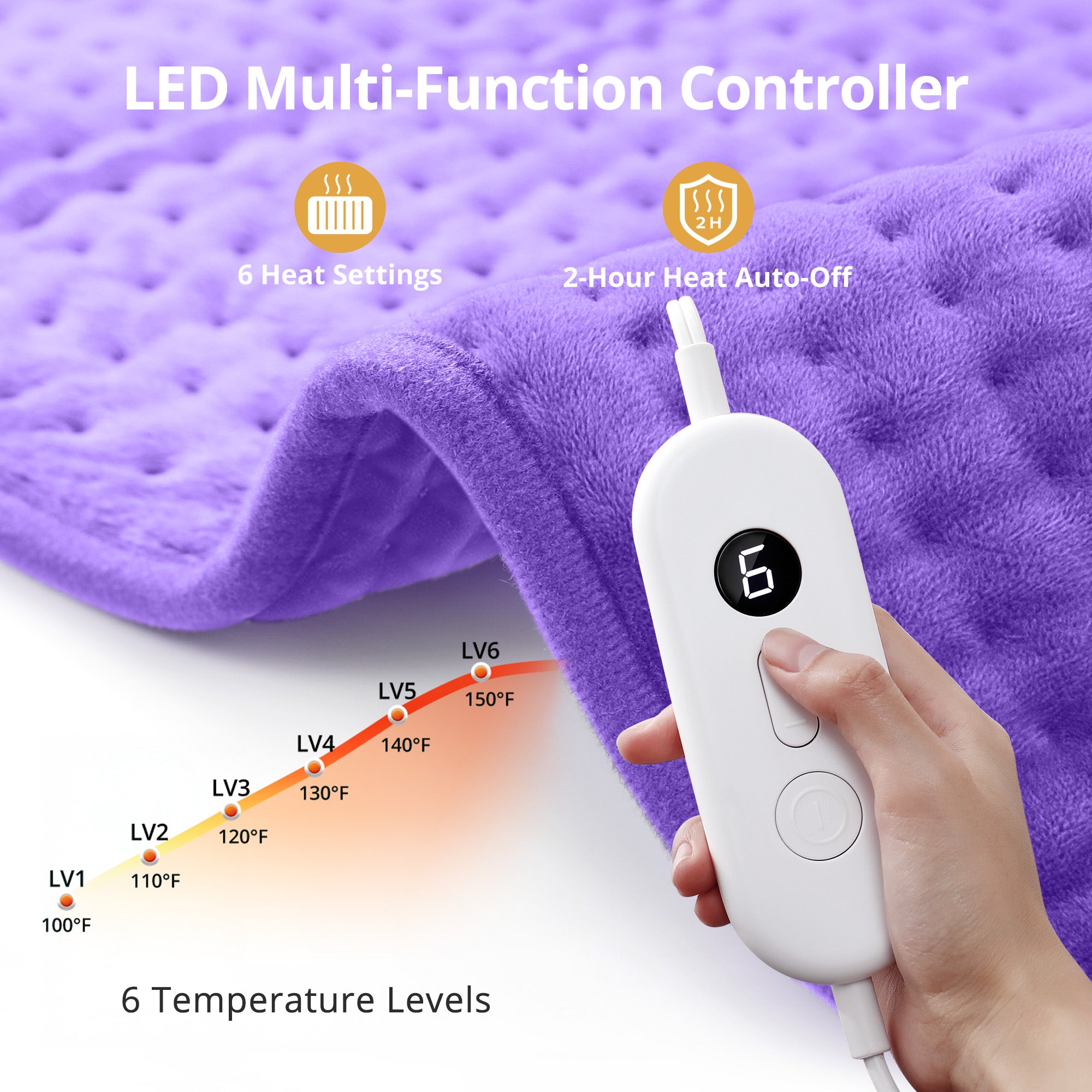 Siinsay Heating Pad, Electric Heating Pad for Back Pain Relief, 17*33 in WM